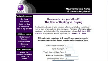  Online Loan Calculator Website 
